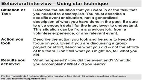 Sample PBI Questions .
